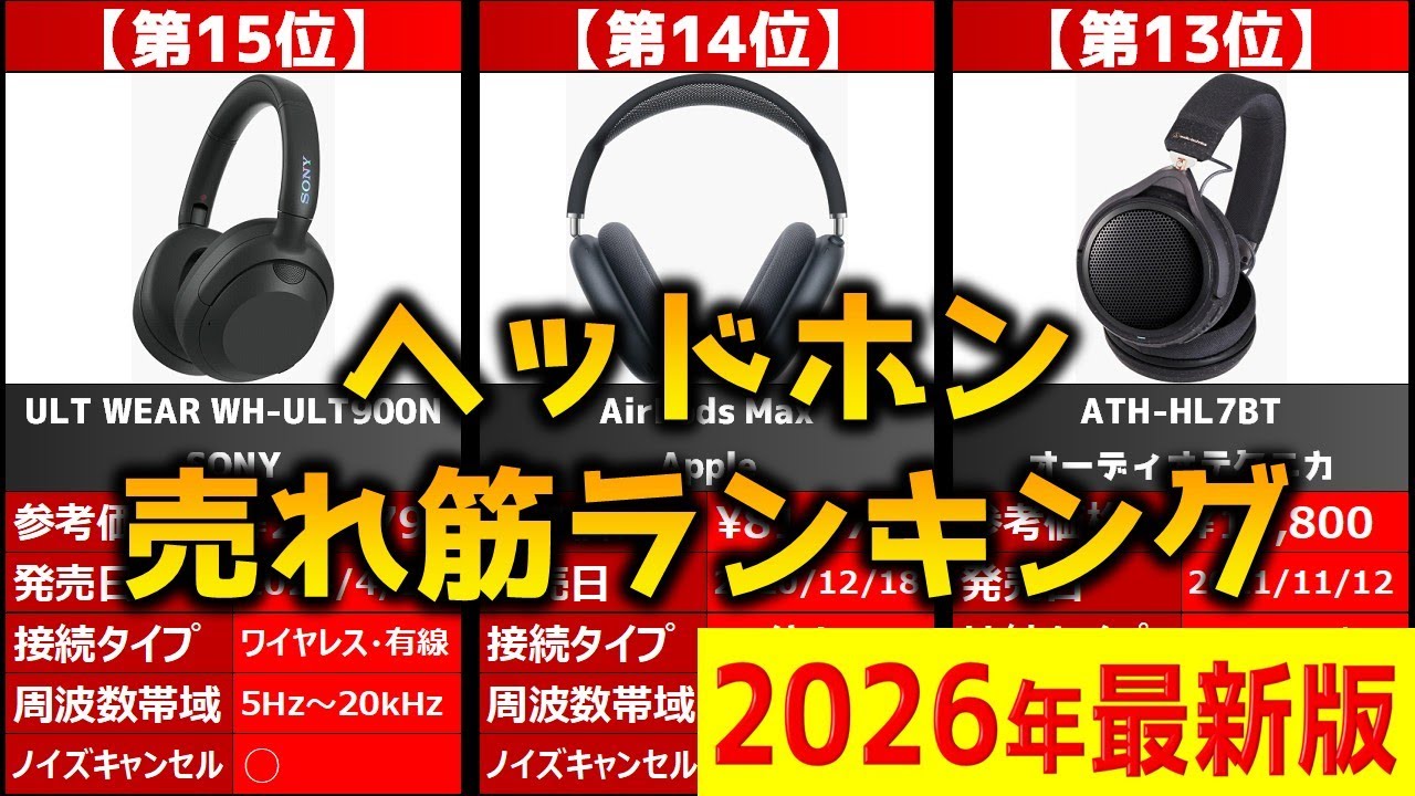 【2026年】「ヘッドホン」おすすめ人気売れ筋ランキング20選【最新】