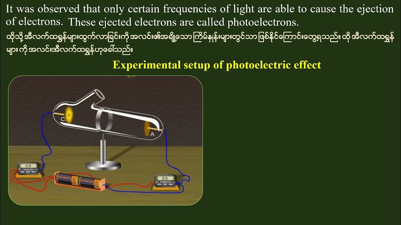 Grade 11 Physics Chapter 12 Lesson 6