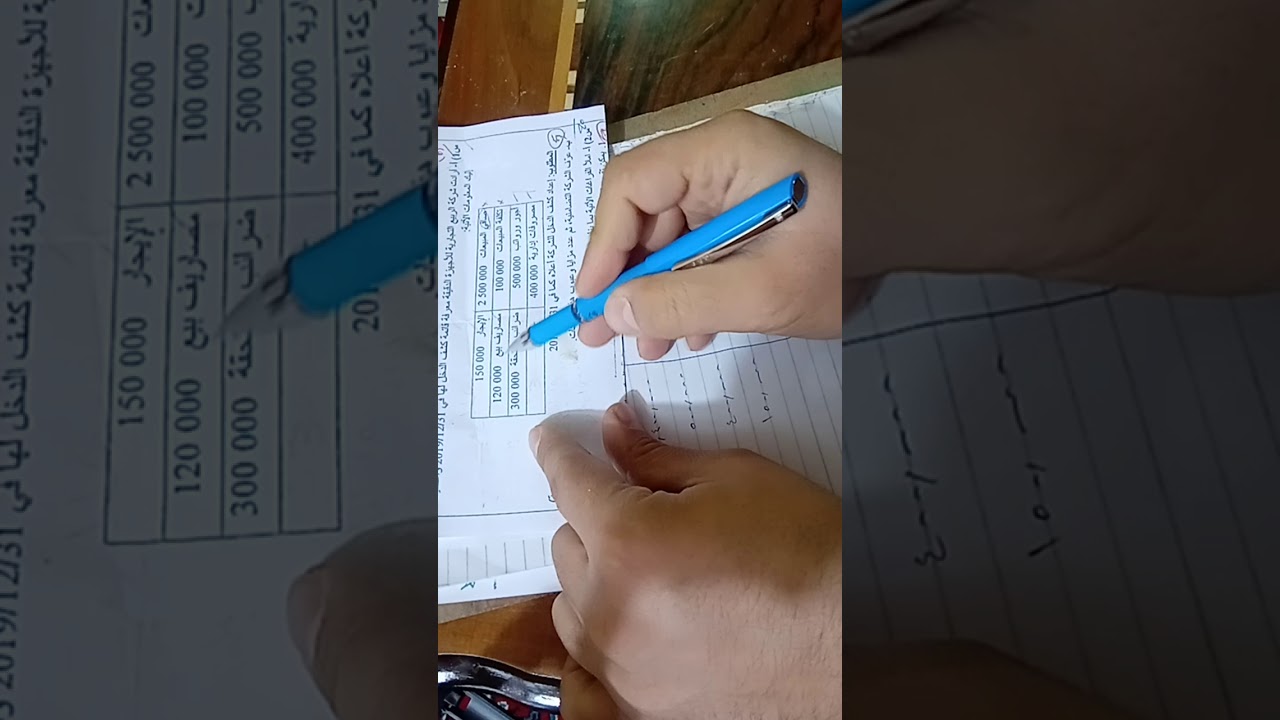 موضوع كشف الدخل  الفصل الثالث  مادة الاداره الماليه  للصف السادس تجاري