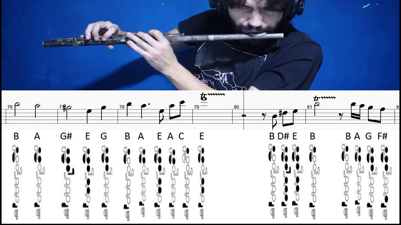 El Mercado De Testaccio  - Flauta Traversa Partitura / Cifra