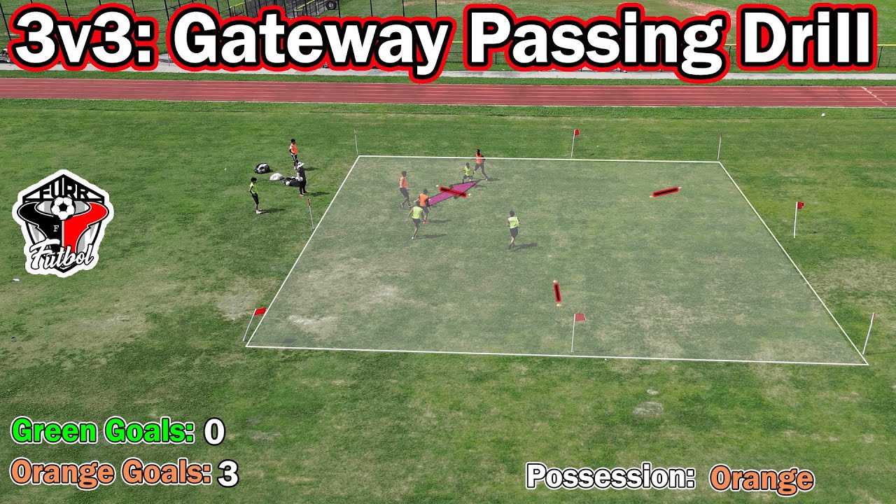 3v3 - Gateway Passing Drill - Soccer Movement Off Ball Drill - Positioning and Movement Drill