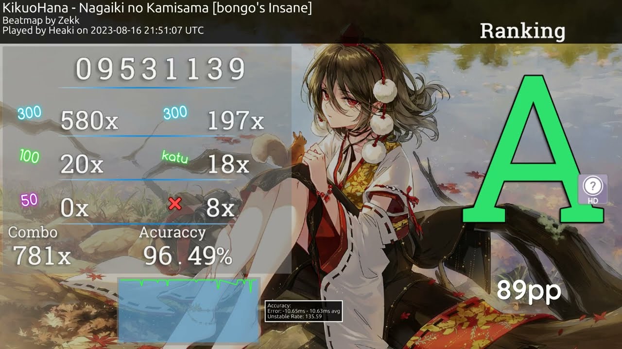 KikuoHana - Nagaiki no Kamisama +[HD]