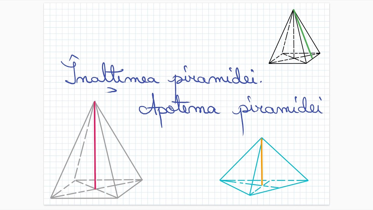 Inaltimea piramidei. Apotema piramidei - Clasa a VIII-a