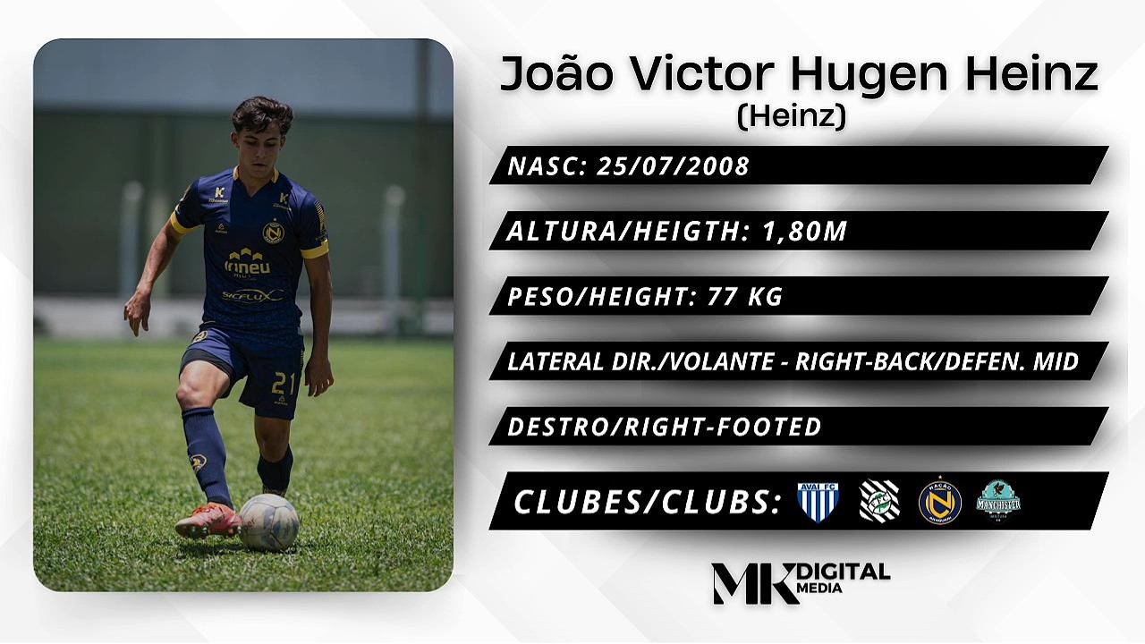 João Victor Hugen Heinz - LAT. DIREITO / VOLANTE