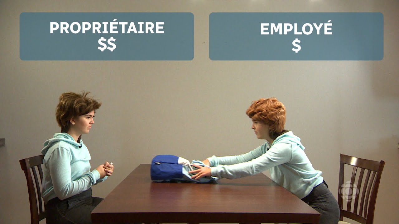 ONexplique - C'est quoi le capitalisme?
