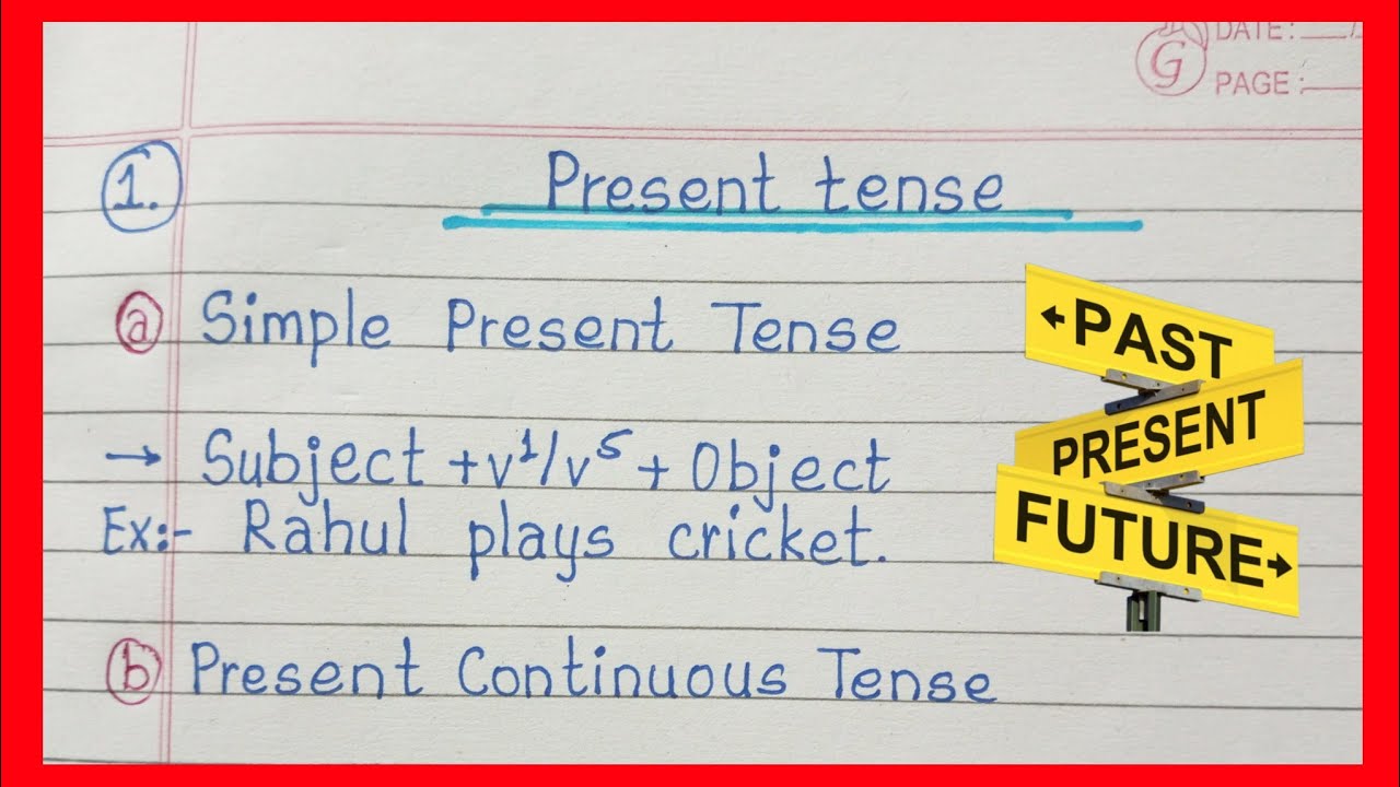 All Tenses with Structures & Examples ☑️💯 | Structures & Examples of all 12 types of Tenses 🌟