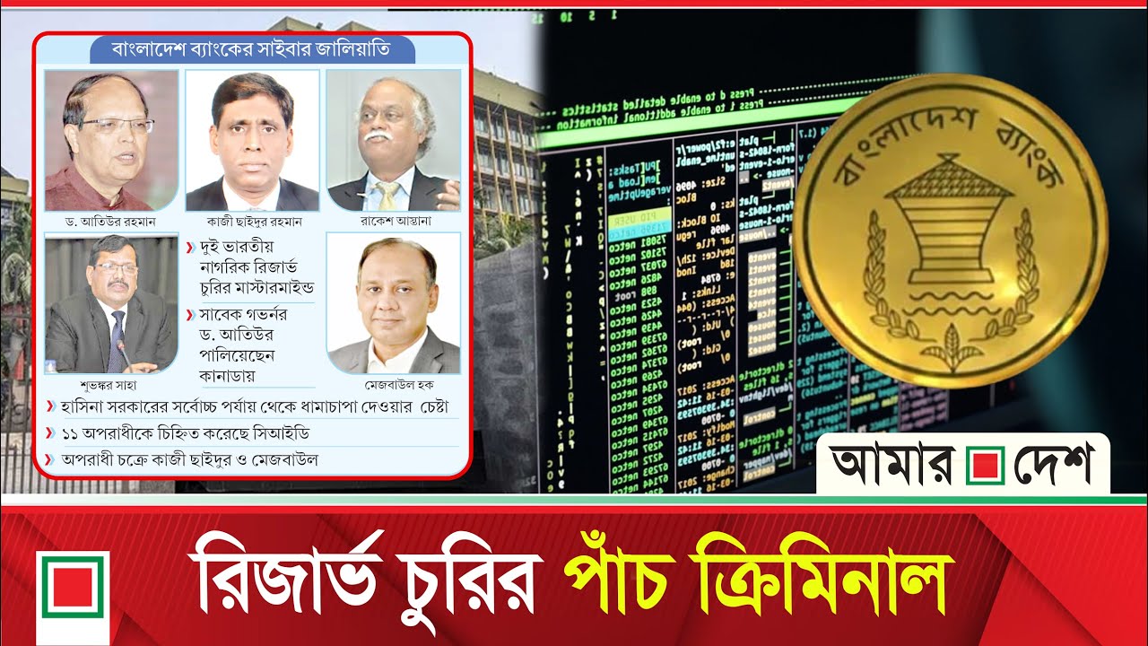 বাংলাদেশ ব্যাংক সাইবার জা/ লি/ য়া/ তি/ র মা/ স্টা/ রমা/ ইন্ড দুই ভারতীয় নাগরিক | Amar Desh
