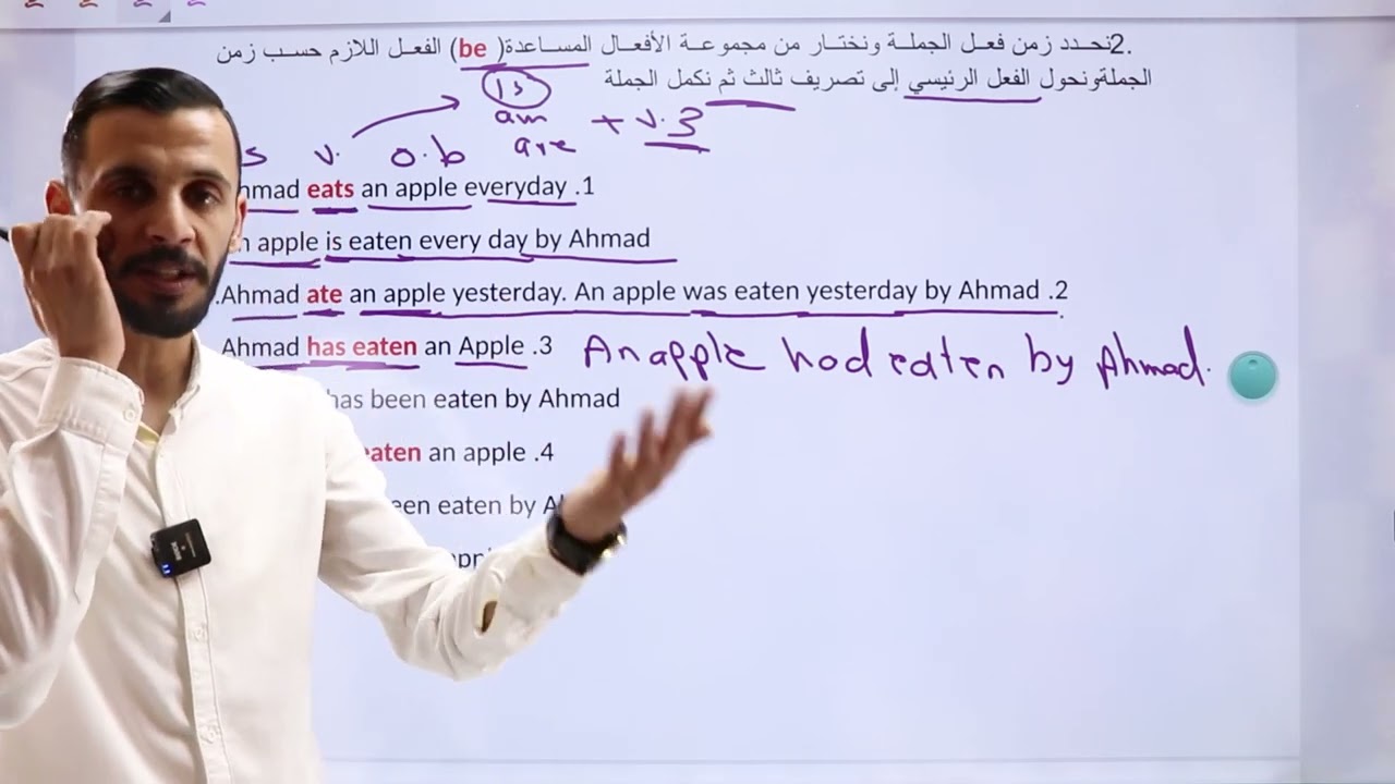 شرح سهل ومبسط لقاعدة Passive Voice