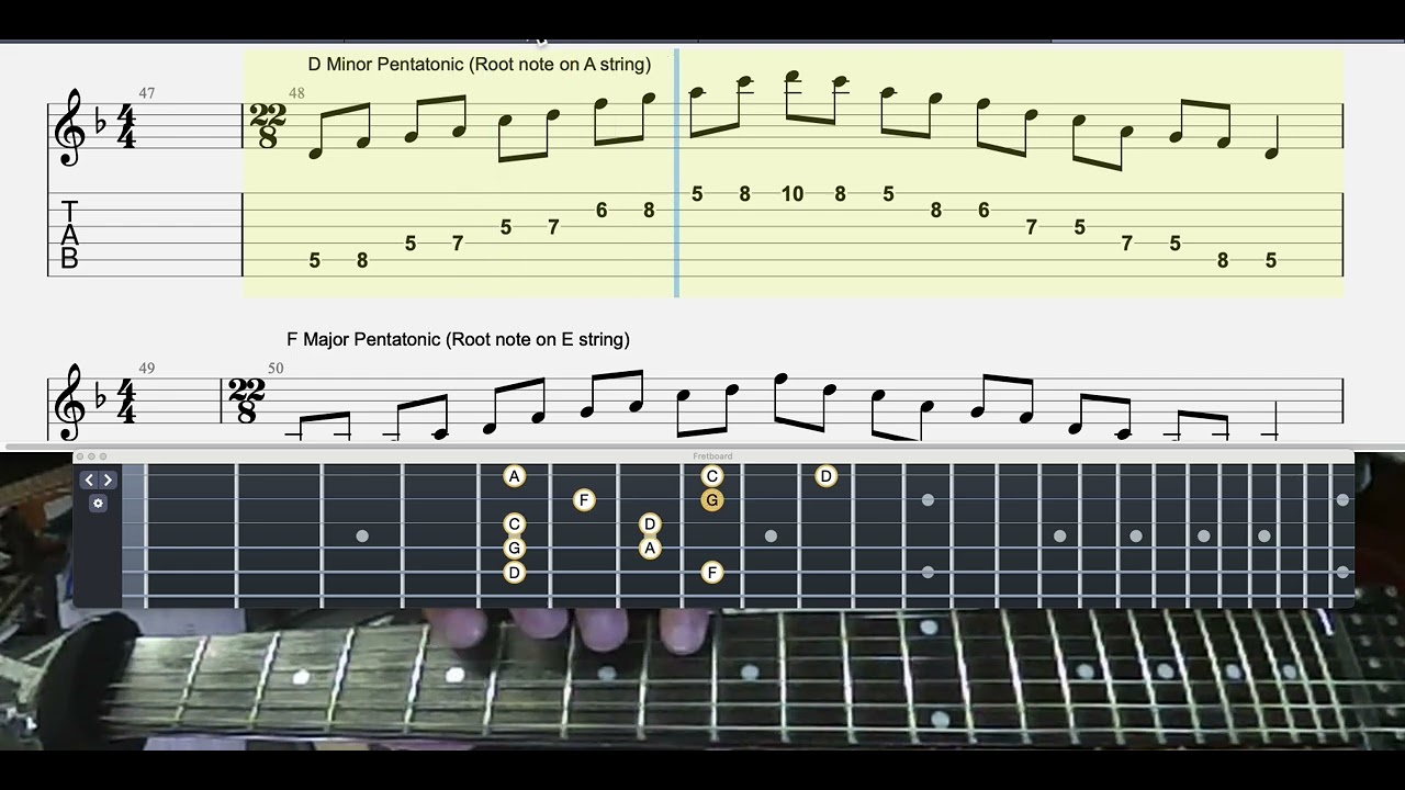 Technical Guitar Grade 5 2025