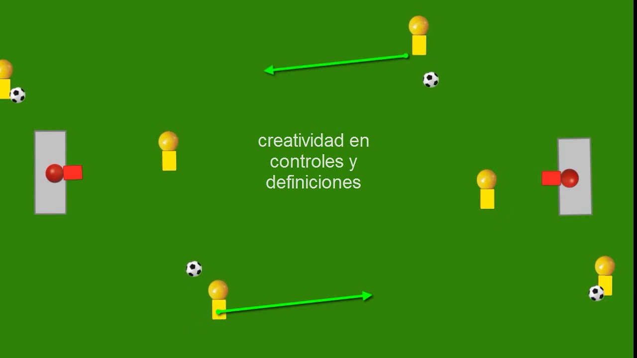 Futbol base ejercicio para mejorar la definición tiro a portería para fútbol base