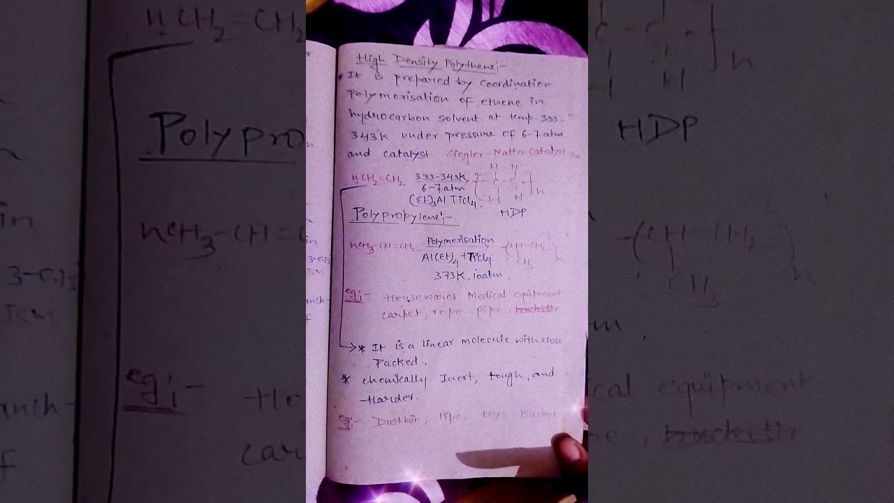example of addition polymer..