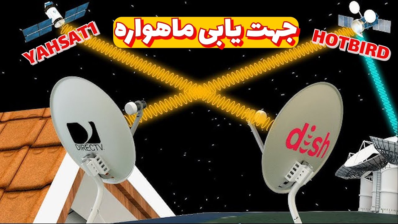 چگونه موقعیت همه ماهواره ها را در آسمان پیدا کنیم؟