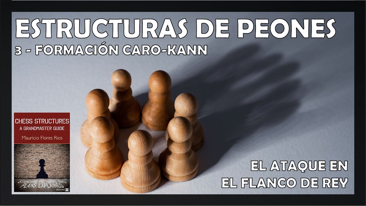 FORMACIÓN CARO-KANN | El ATAQUE al FLANCO de REY 💥