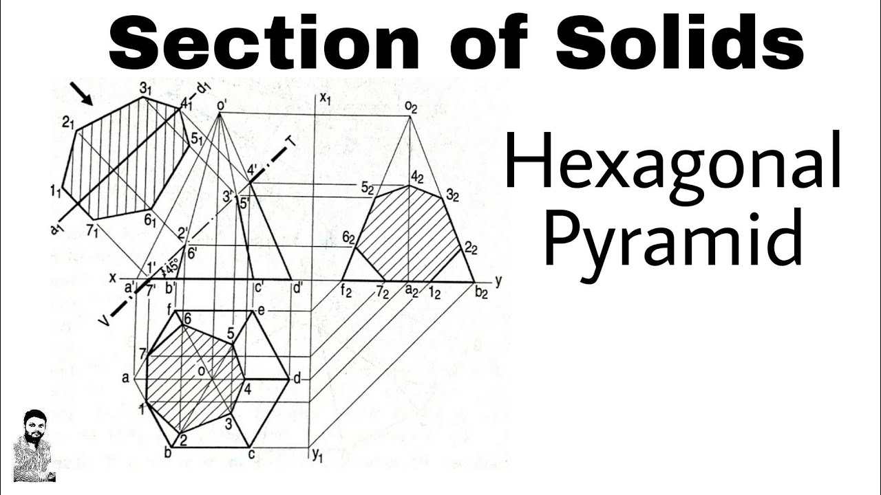 2. Section of Solids | Hexagonal Pyramid | Problem#2 | Most Important Problem