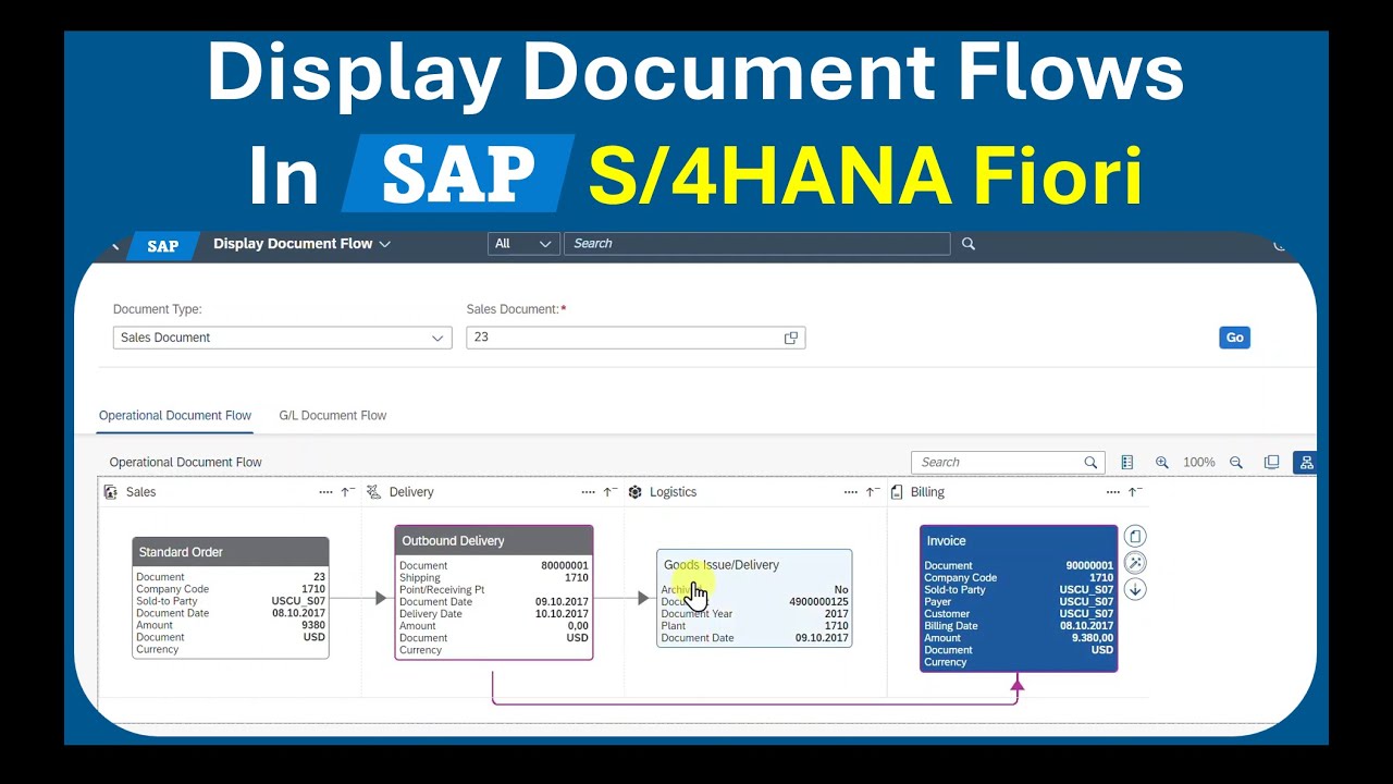 Как использовать приложение Display Document Flow в SAP S/4HANA Fiori (F3665)