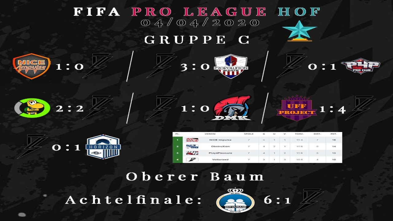 Voltarized at HOF 04.04.2020 | Fifa 20 | Pro League  | Goals