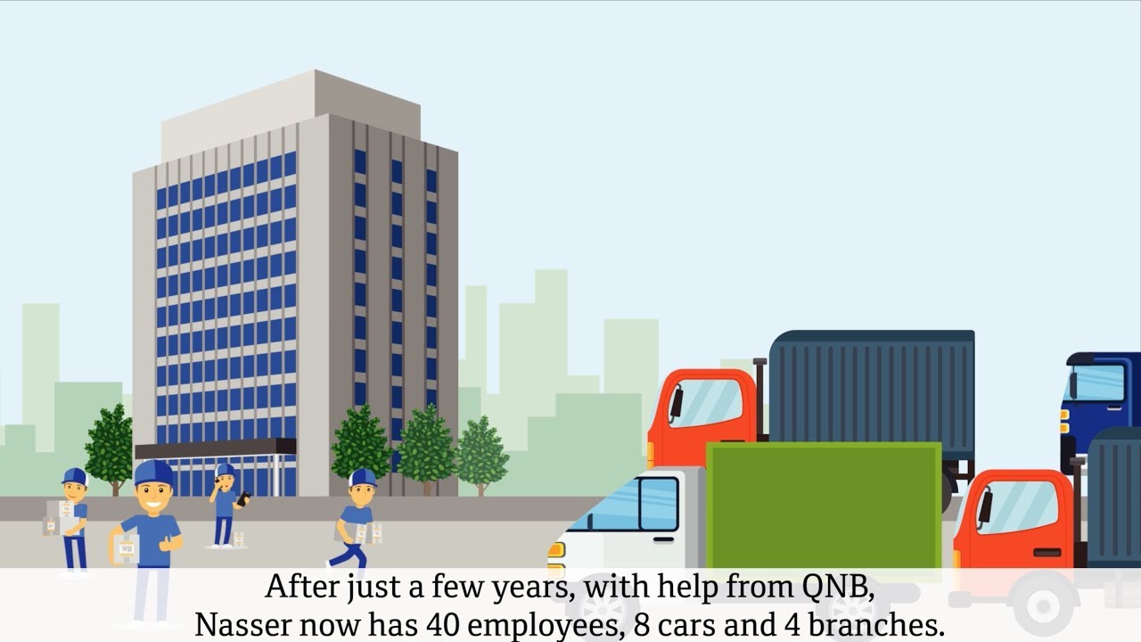QNB Business Banking