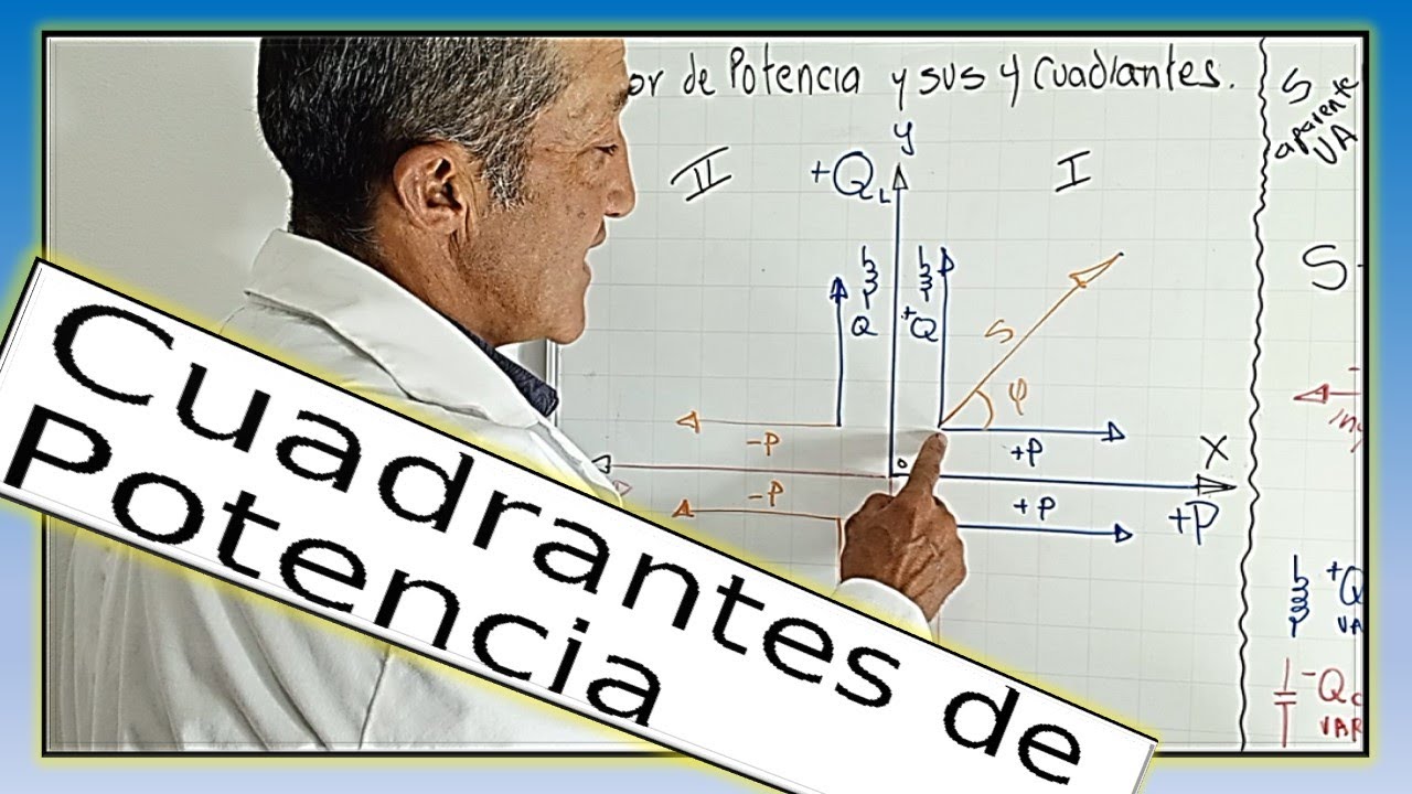 ⚠️POTENCIA EL&Eacute;CTRICA Y SUS CUADRANTES
