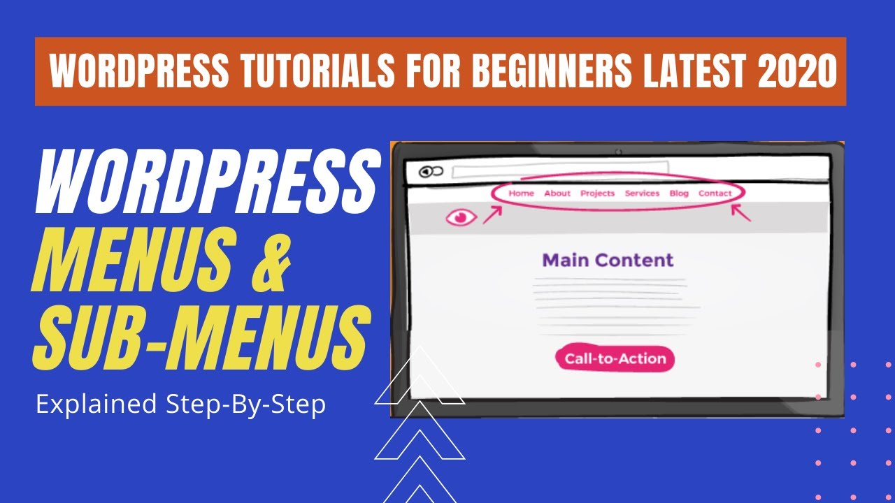 WordPress Menus & Sub-Menus | Add / Edit / Delete Menus in WordPress in Detail