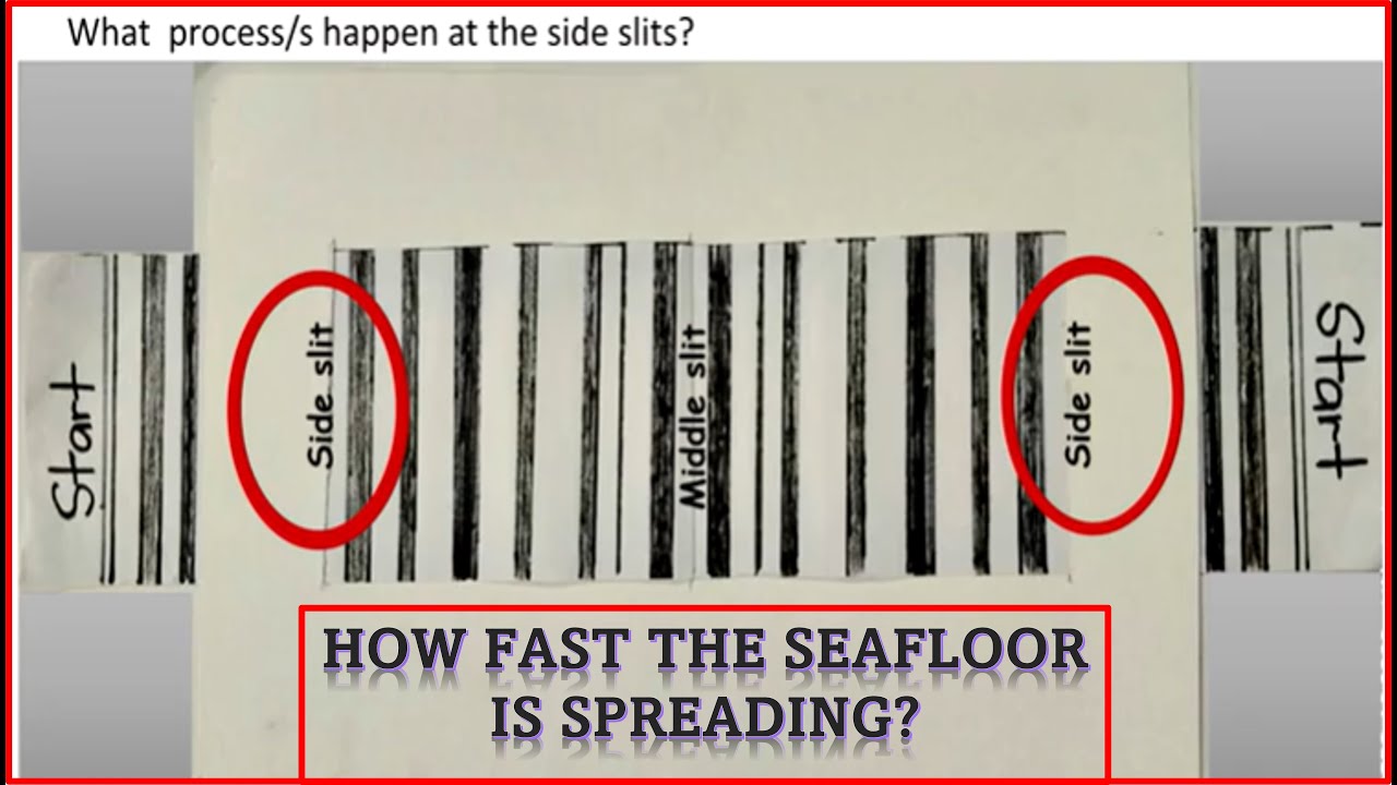 SEAFLOOR SPREADING THEORY | HOW TO CALCULATE THE RATE OF SEAFLOOR SPREADING | MAGNETIC REVERSAL