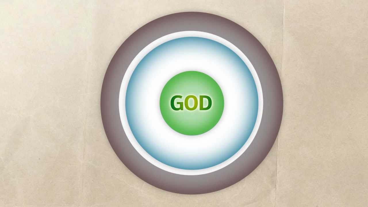 What is the Meaning of Life?