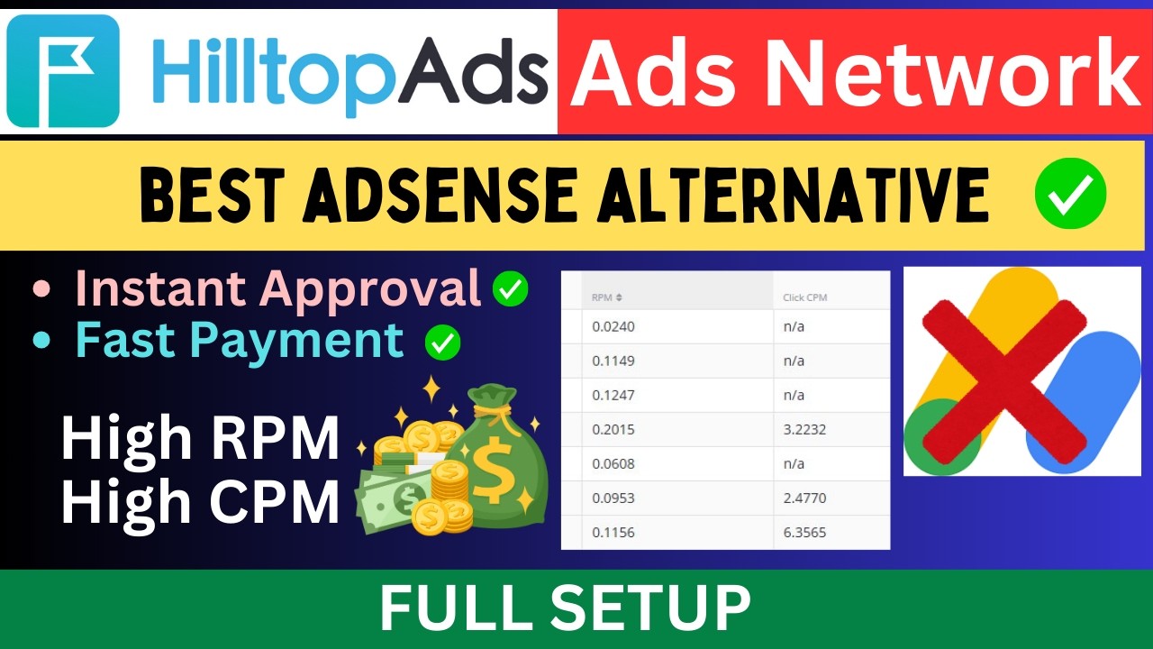 How to Make Account or Ads Setup on HillTop Ads Network on Blogger/WordPress | Adsense Alternative