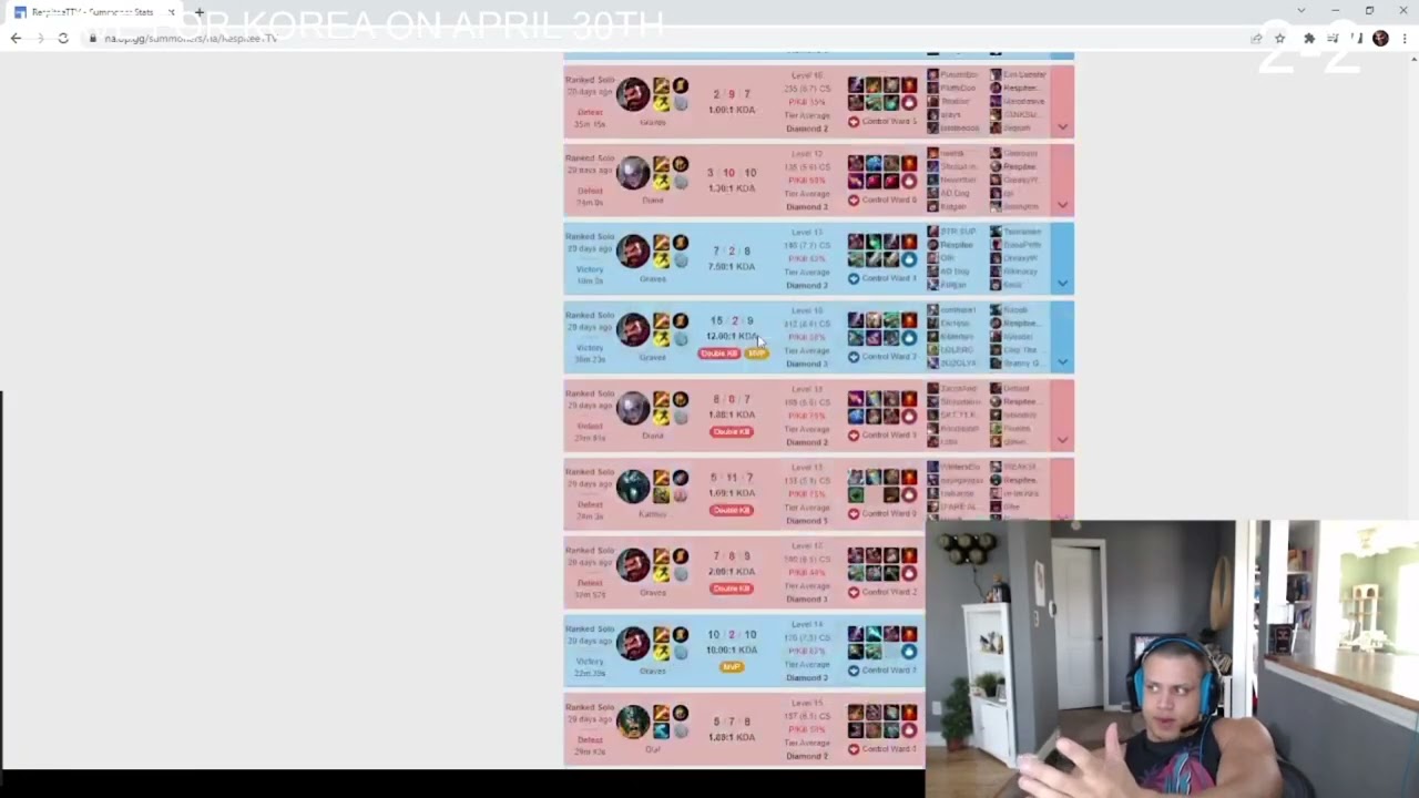 Tyler1 confronts 