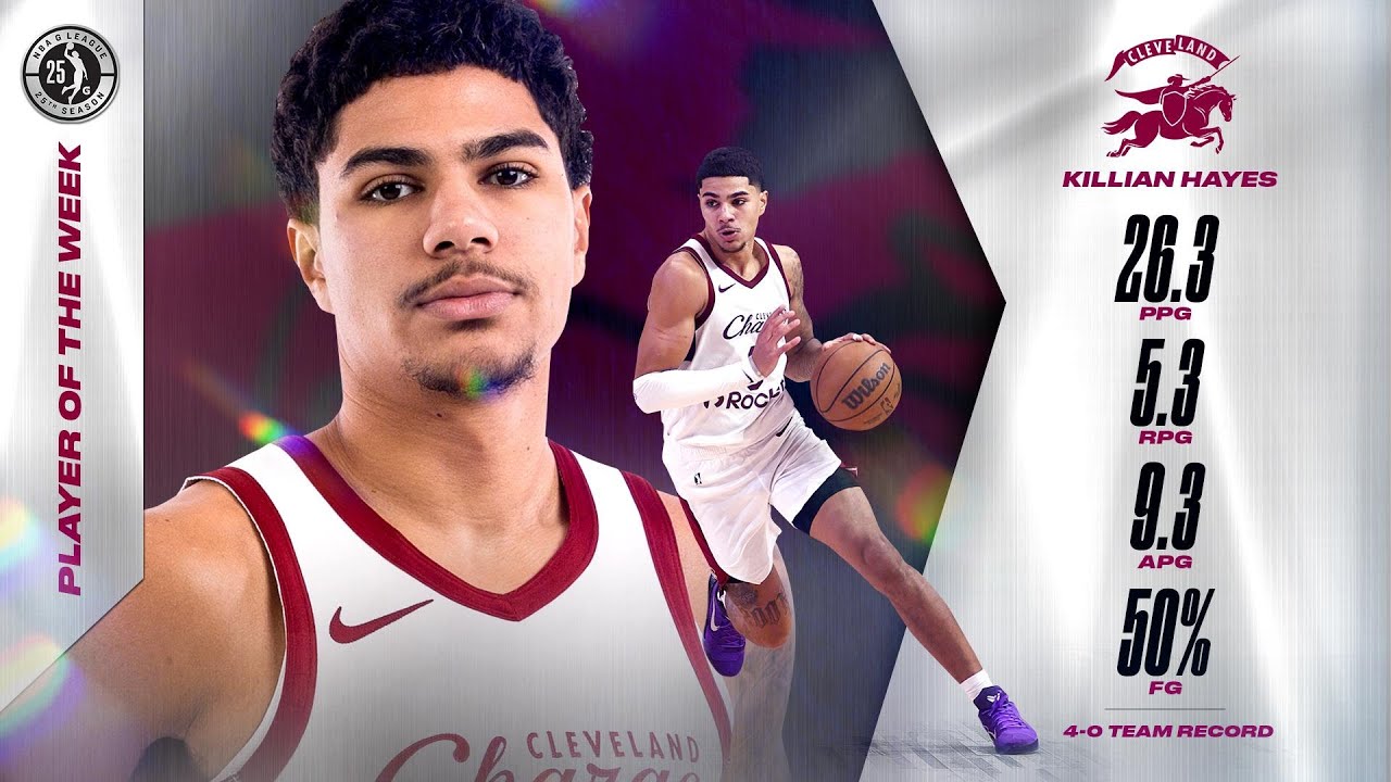 Киллиан Хейз назван игроком недели в G League: 6 января