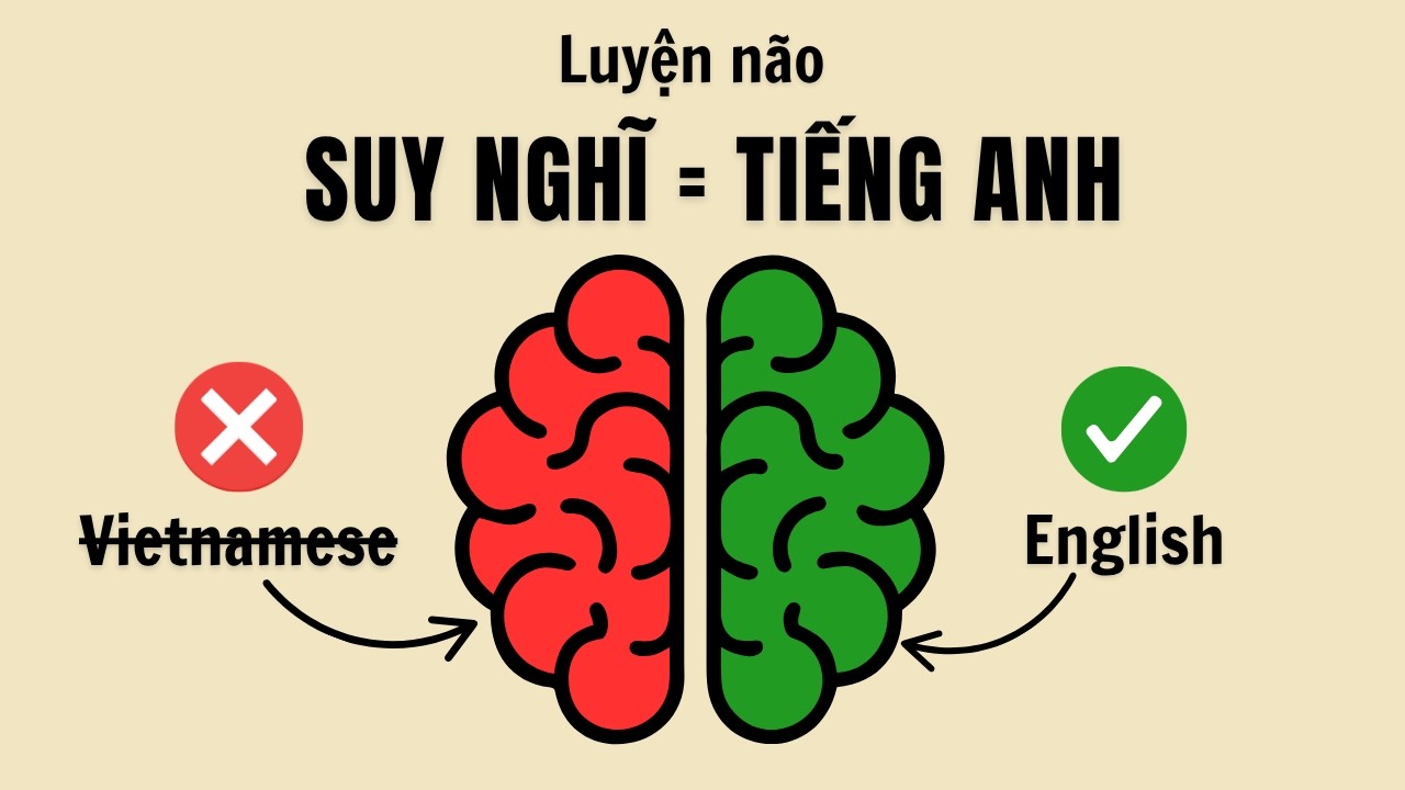 Làm thế nào để não bạn SUY NGHĨ bằng TIẾNG ANH?