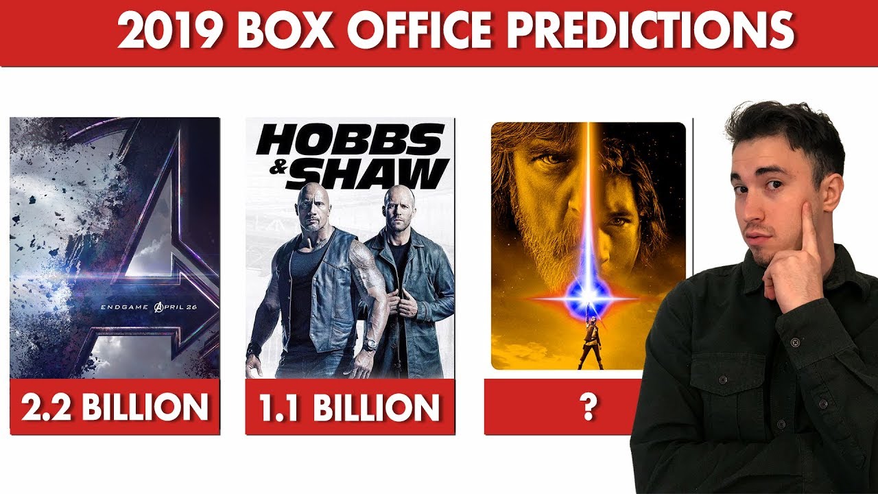2019 Box Office Predictions - 5 Bold Opinions
