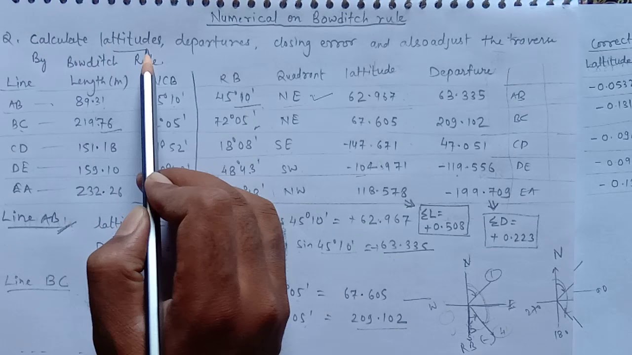 Numerical on Bowditch rule