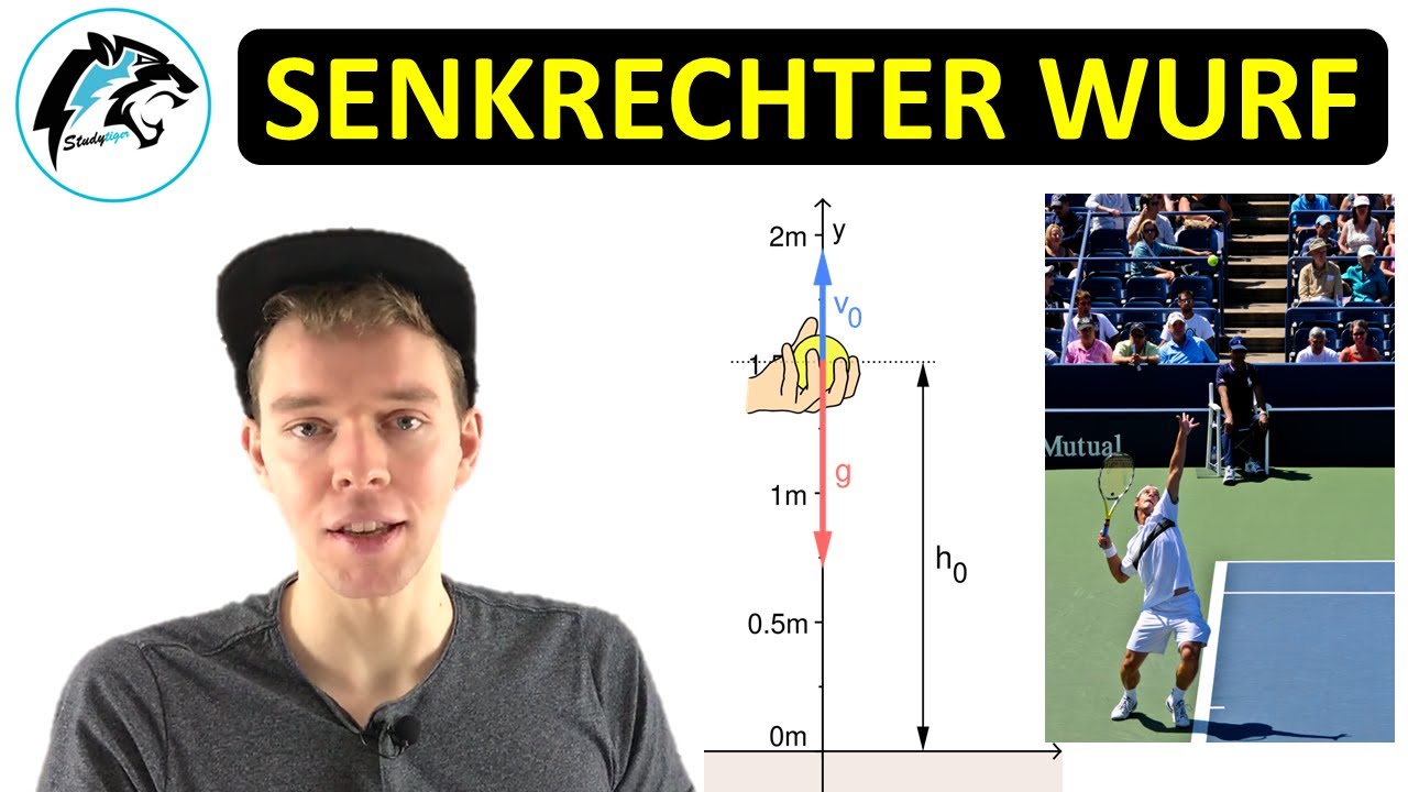 Senkrechter Wurf nach oben | (NEU)