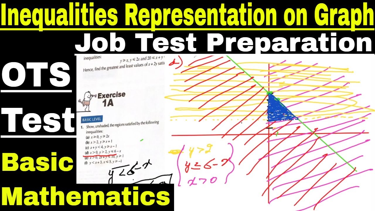 Inequalities Representation on Graph | Job Test Preparation | Basic Mathematics | OTS Test Prepara