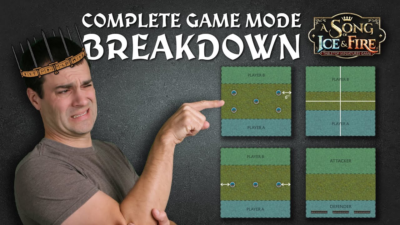 Master Every Game Mode in ASOIAF: Full Strategy Breakdown for All 11 Scenarios
