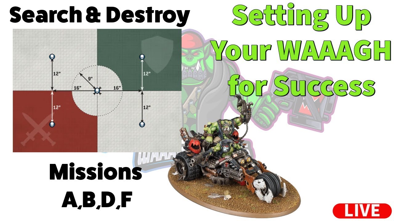 How to Deploy Orks in 10th Edition Part 1- Warhammer 40k Deployment Tactics