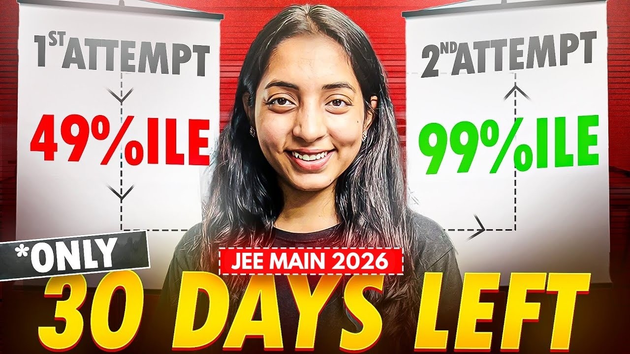 Last 30 days left - Momentum wapis lao !!
