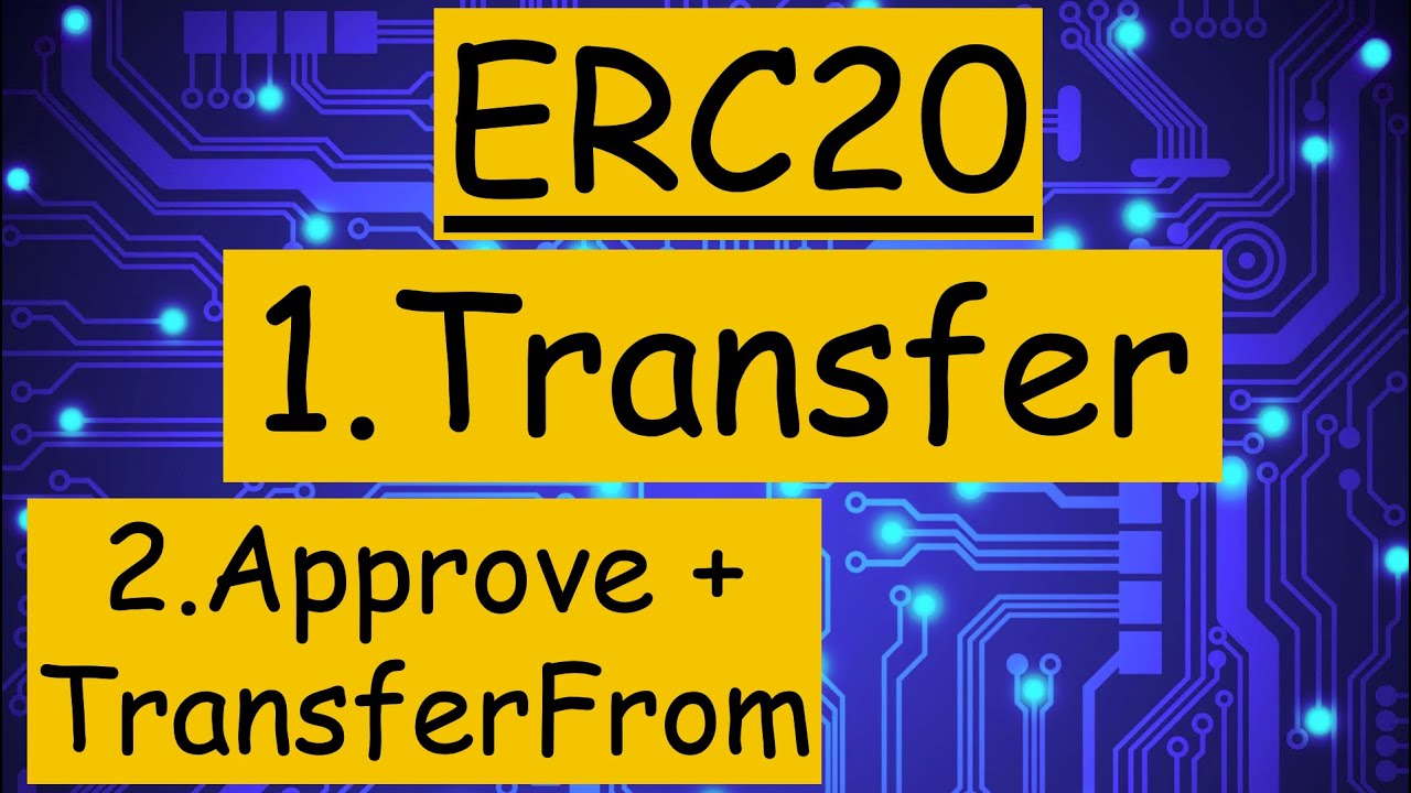 Transfer, Approve, TransferFrom methods in ERC20