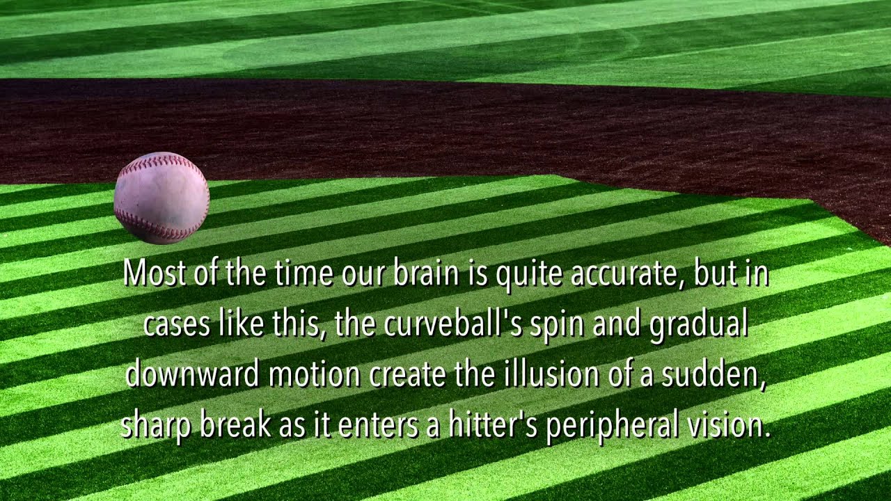 Testing Your Visual Acuity