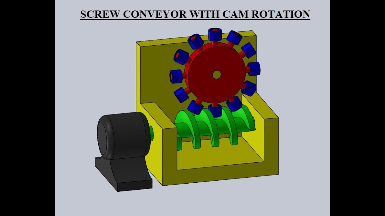MECHANICAL PROJECT- Screw Conveyor With Cam Rotation