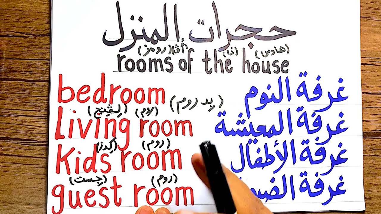 (57) درس في قمة الأهمية جميع غرف المنزل و تدريبات هامة جدًا لتثبيت الدرس ( يجب الحفظ )