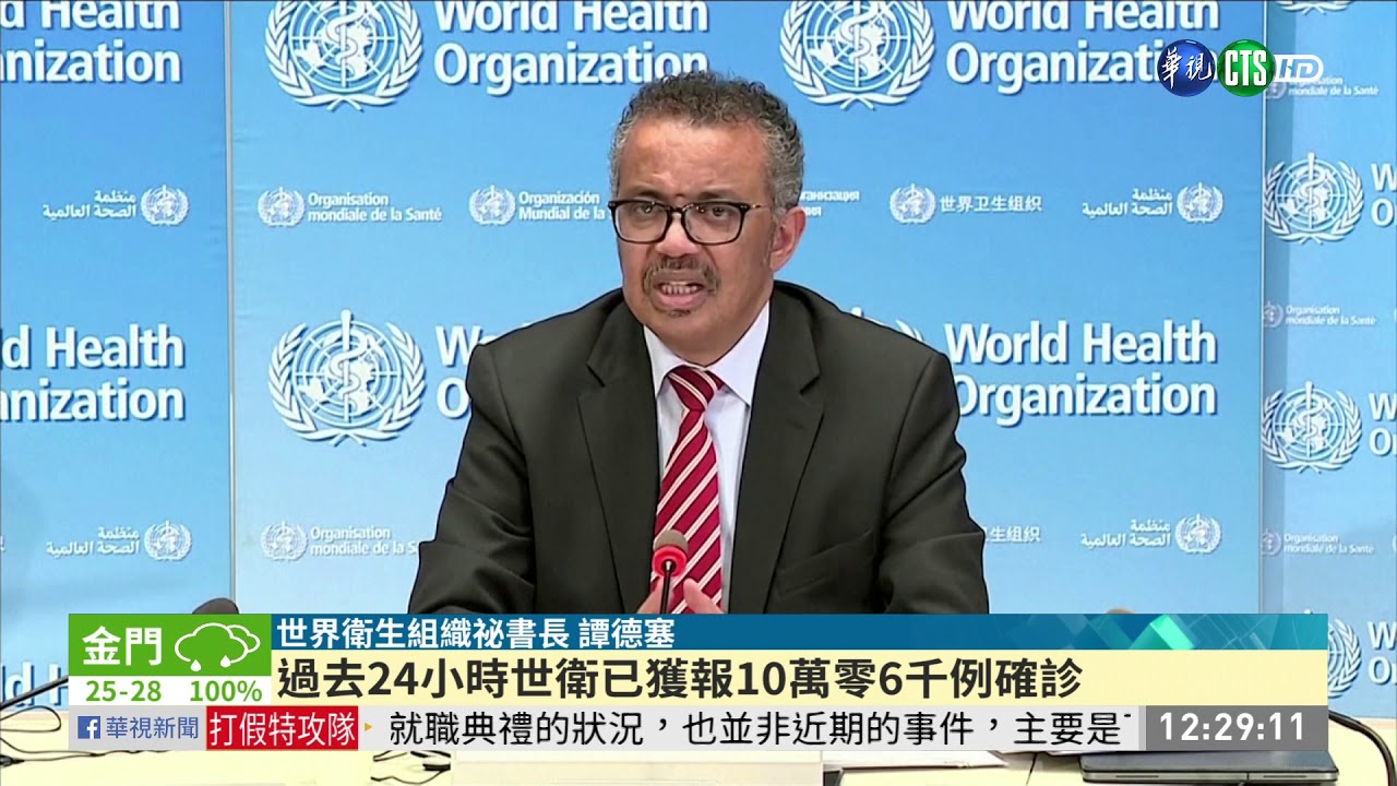 全球單日確診破10萬例 再創新高! | 華視新聞 20200521