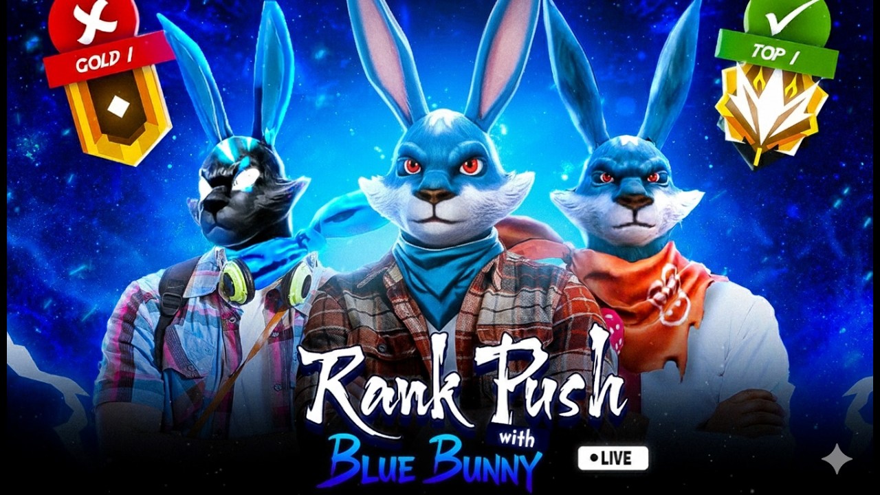 Road to Global Rank! 🌏🔥