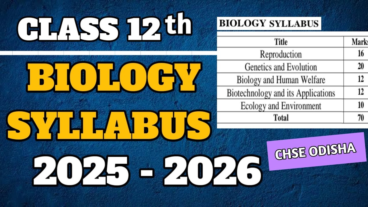 Class 12th Biology Syllabus 2025-26 !! Class 12th Biology Syllabus 2026 ! Class 12 Biology Syllabus