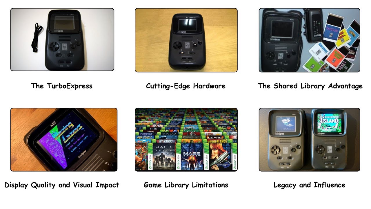 TurboExpress The Handheld Console Ahead of Its Time Explained in 10 Minutes