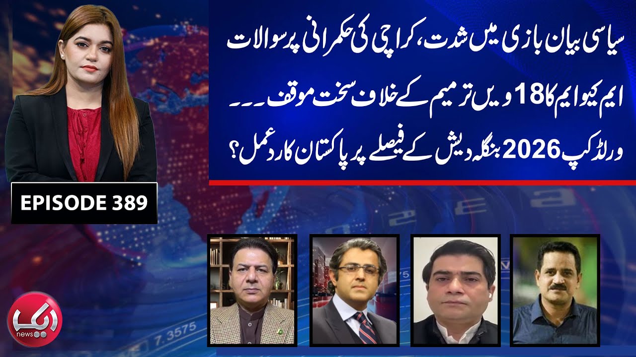 Is Karachi’s Governance Failing? | MQM vs 18th Amendment | World Cup 2026 Twist | Aik News