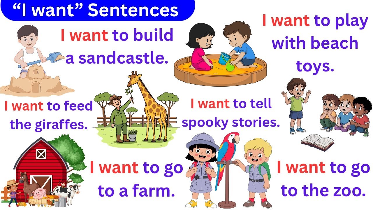 ✅Предложения со словом «Я ХОЧУ» на английском языке/Говорите на английском с детьми/Изучайте англ...