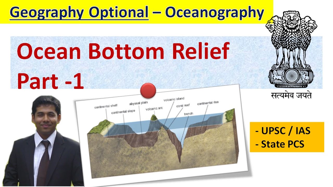 Ocean Bottom Relief - Part 1 - Geography Optional - UPSC &  State PSC - by Subhodeep Das