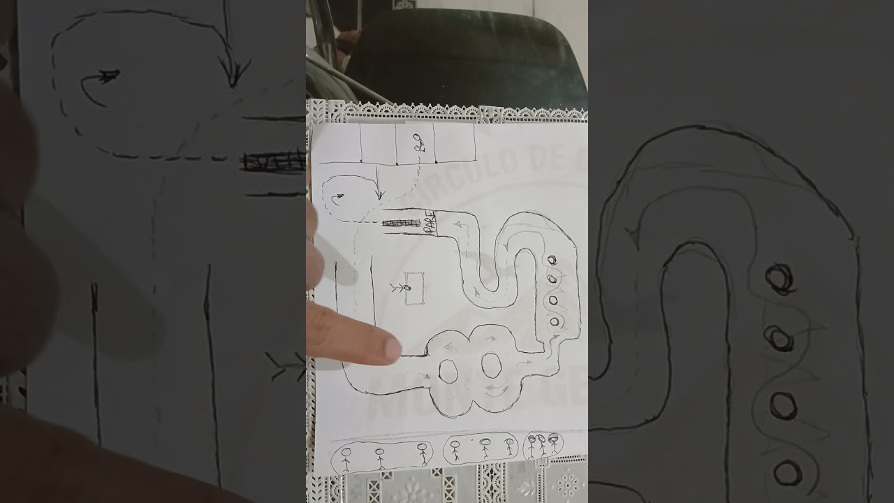 Dicas para não reprovar no percurso de Moto Mangueirão Detran/Pa.