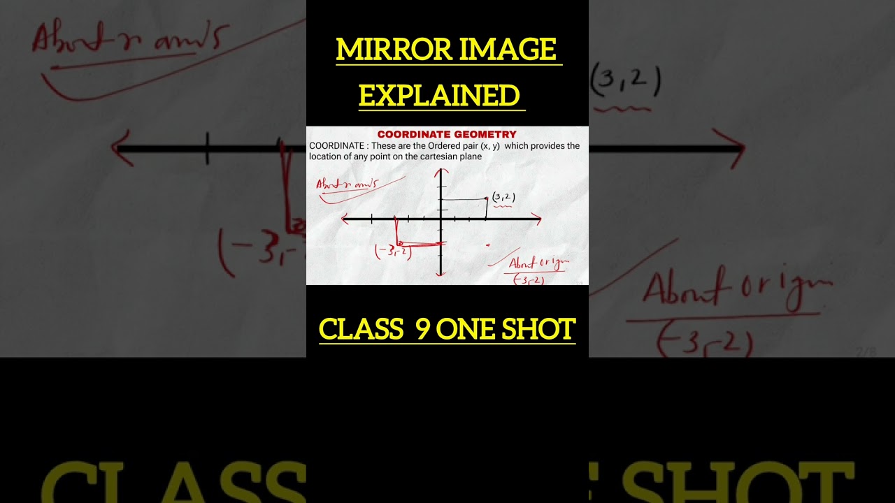 Coordinate geometry one shot 