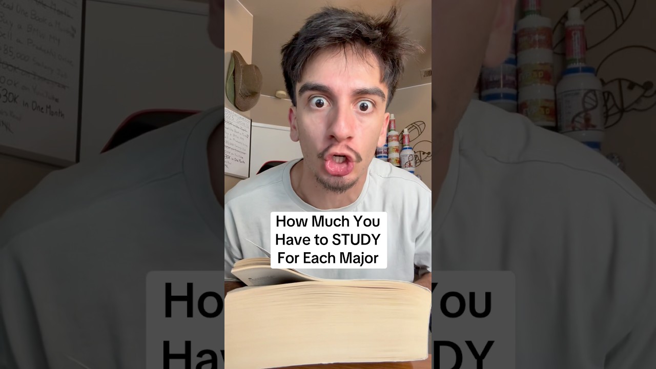 How Much You Have to STUDY For Each Major